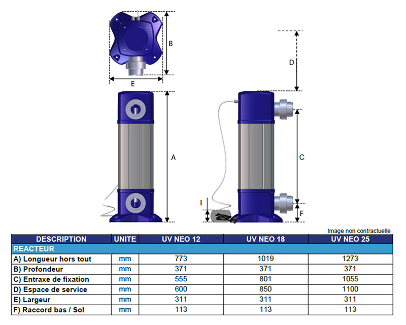 bio-UV_tableau.jpg