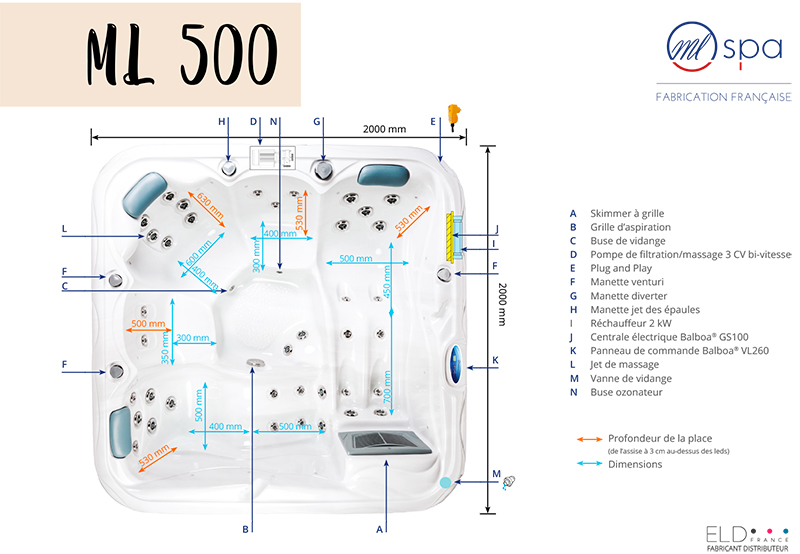 schema-spa-ml500-descriptif-eldfrance.jpg